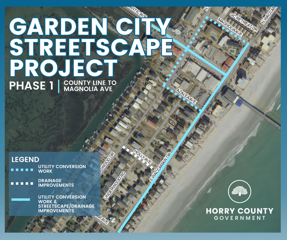 Garden City Streetscape Project Phase 1 (2)