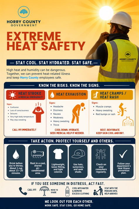Graphic outlining what you should do if someone is suffering from extreme heat