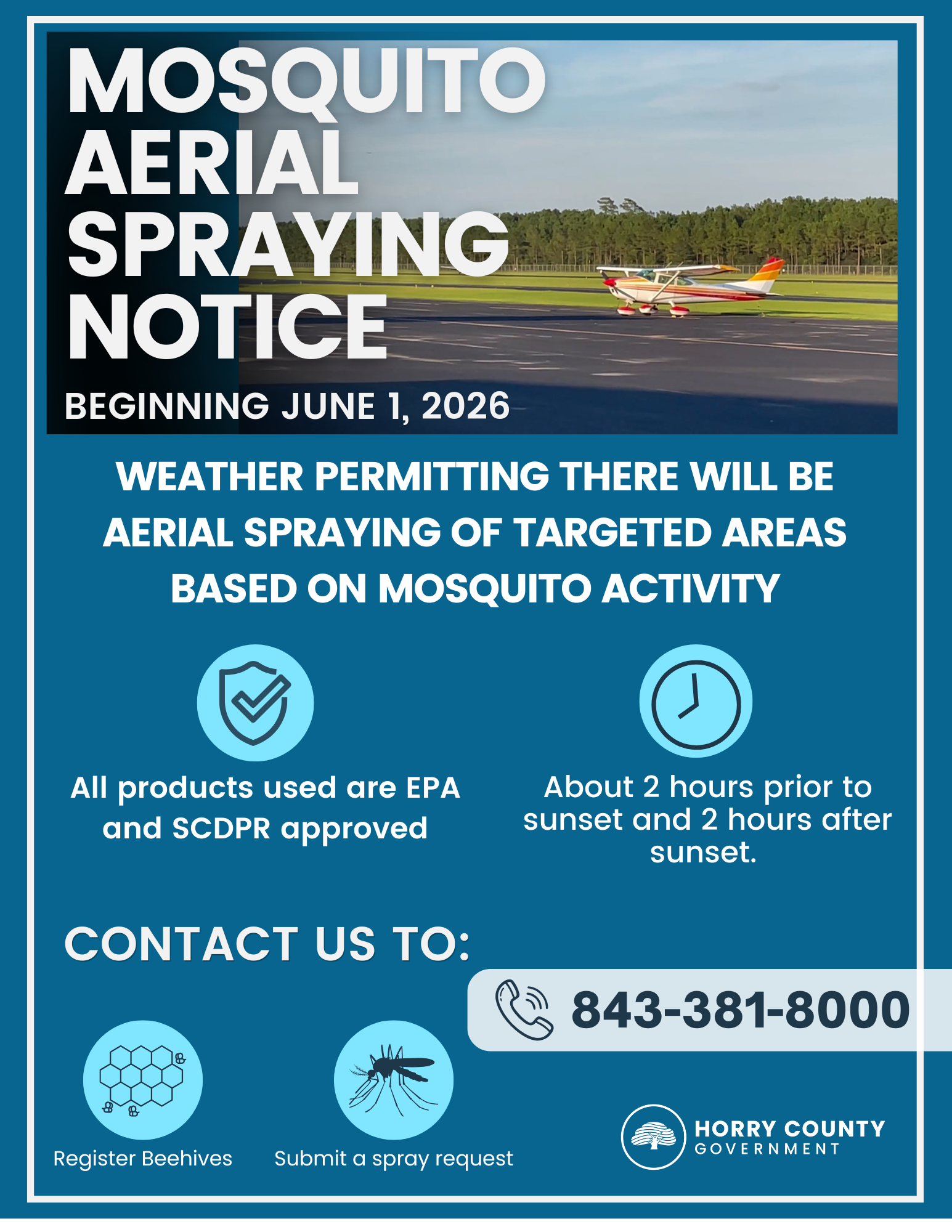 Aerial Spraying