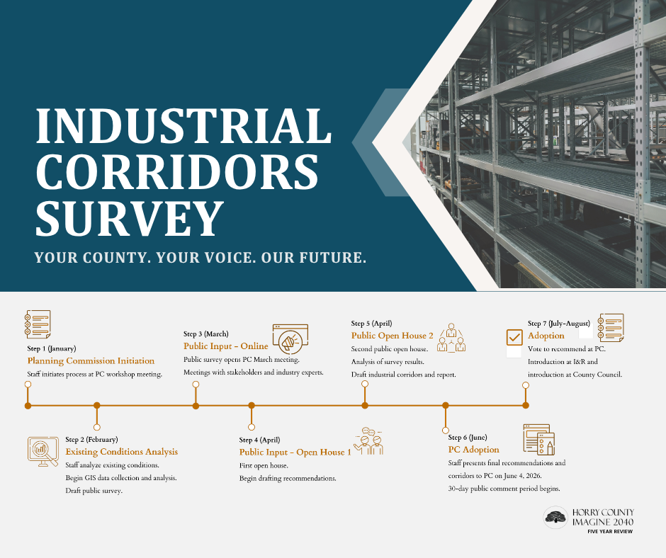 Imagine2040 Survey (11) (1)